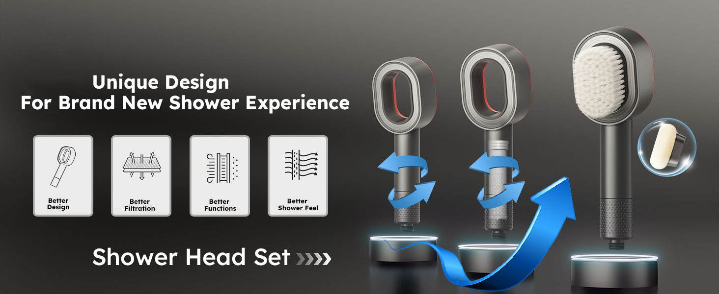 Shower Filter Details
