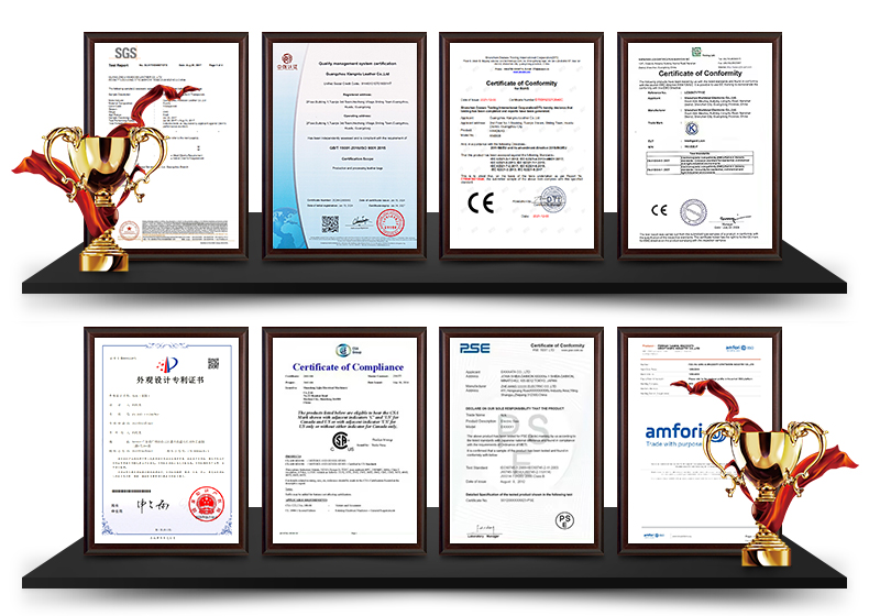 Product Quality Certifications