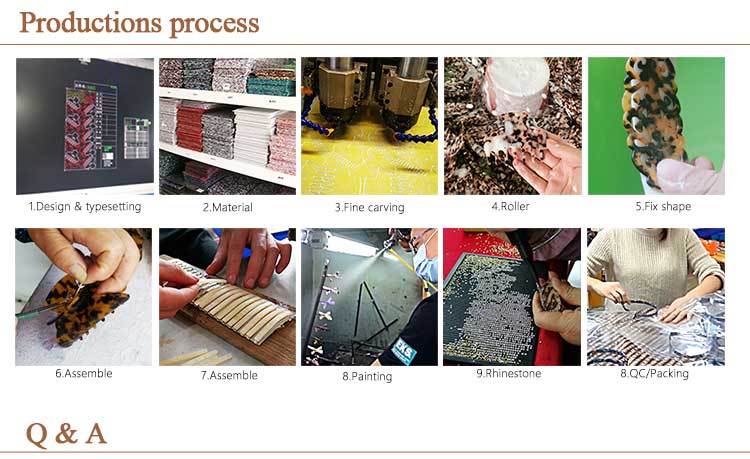 Production Process Step 5