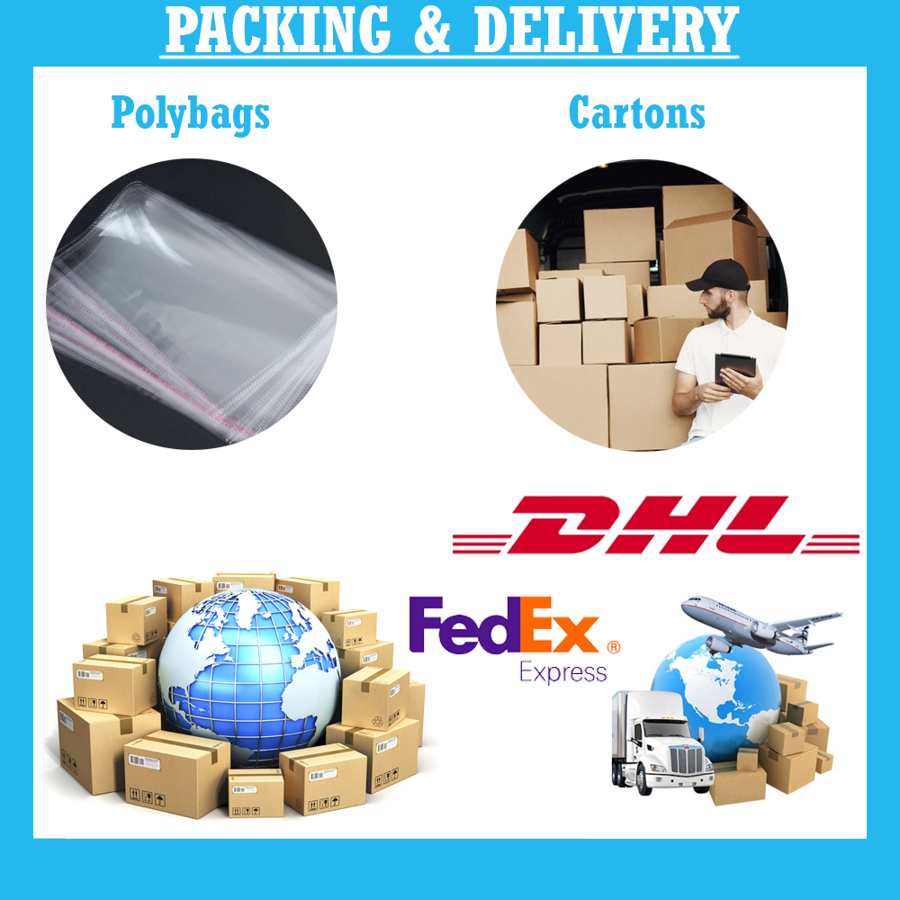 Packing and Delivery