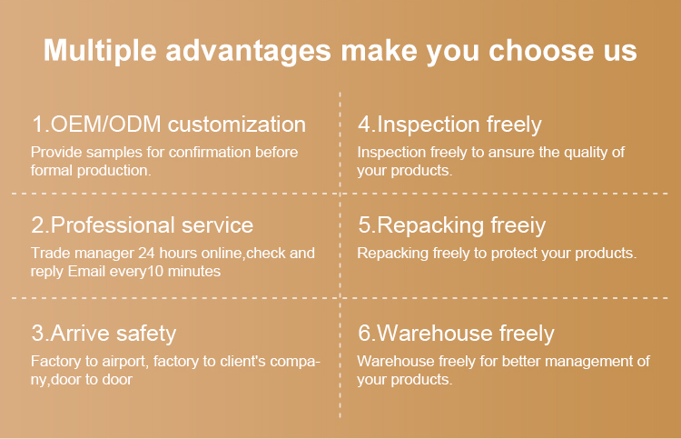 Service Showcase 3
