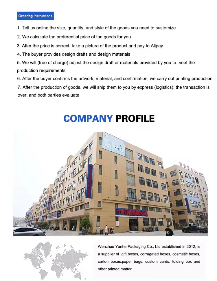 Factory Overview