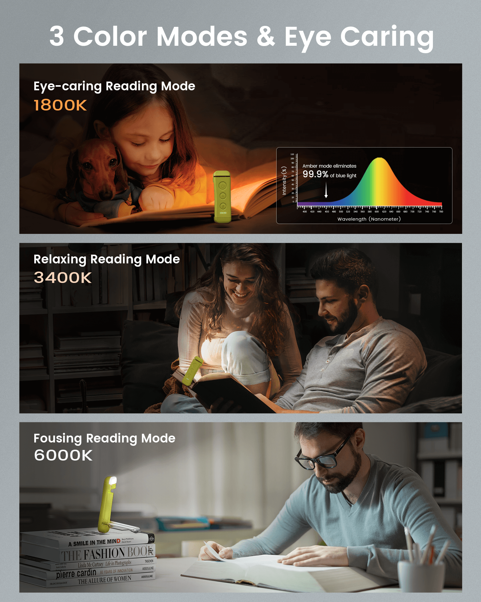 Book Light