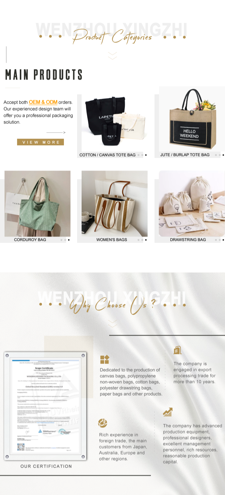 Canvas Bag Product Categories