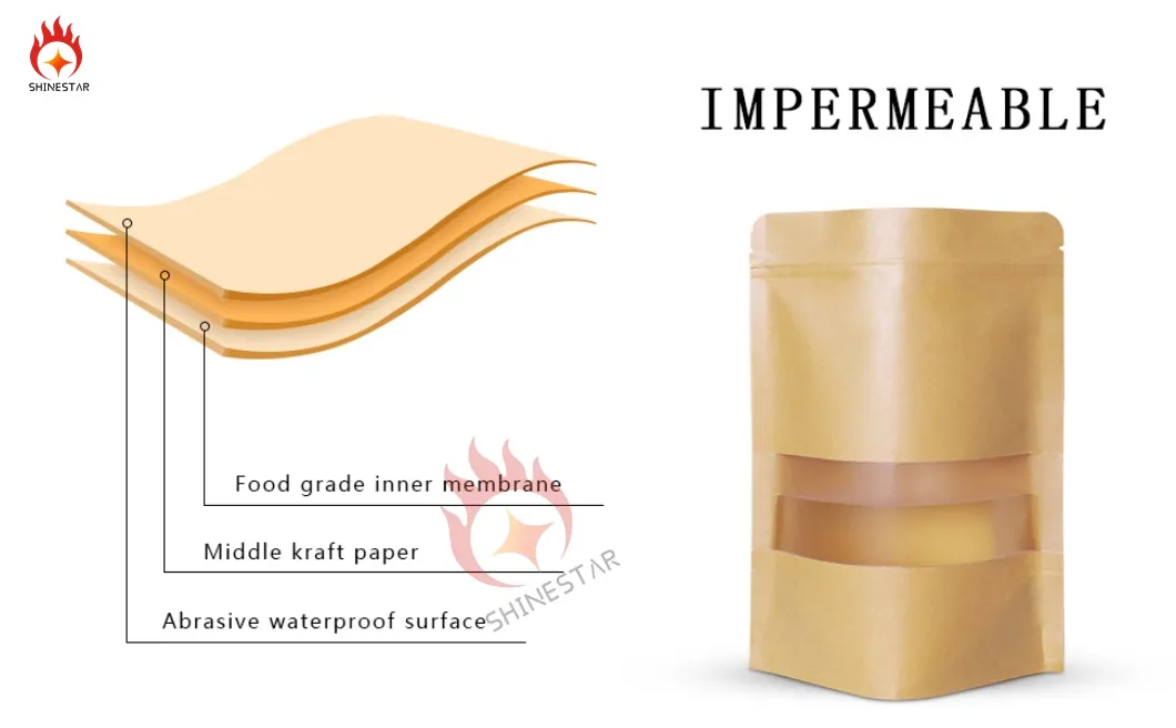 Paper Bag structure
