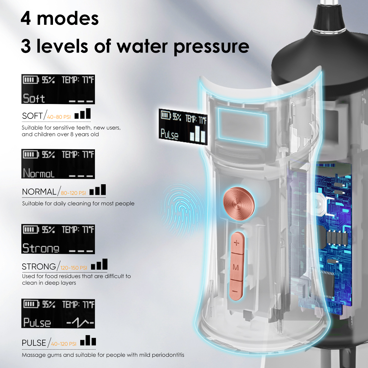 New Patented Luxury Model LP221 Best Seller Electric Portable Teeth Water Flosser IPX7 Waterproof 4 Modes 1800mAh Large Battery