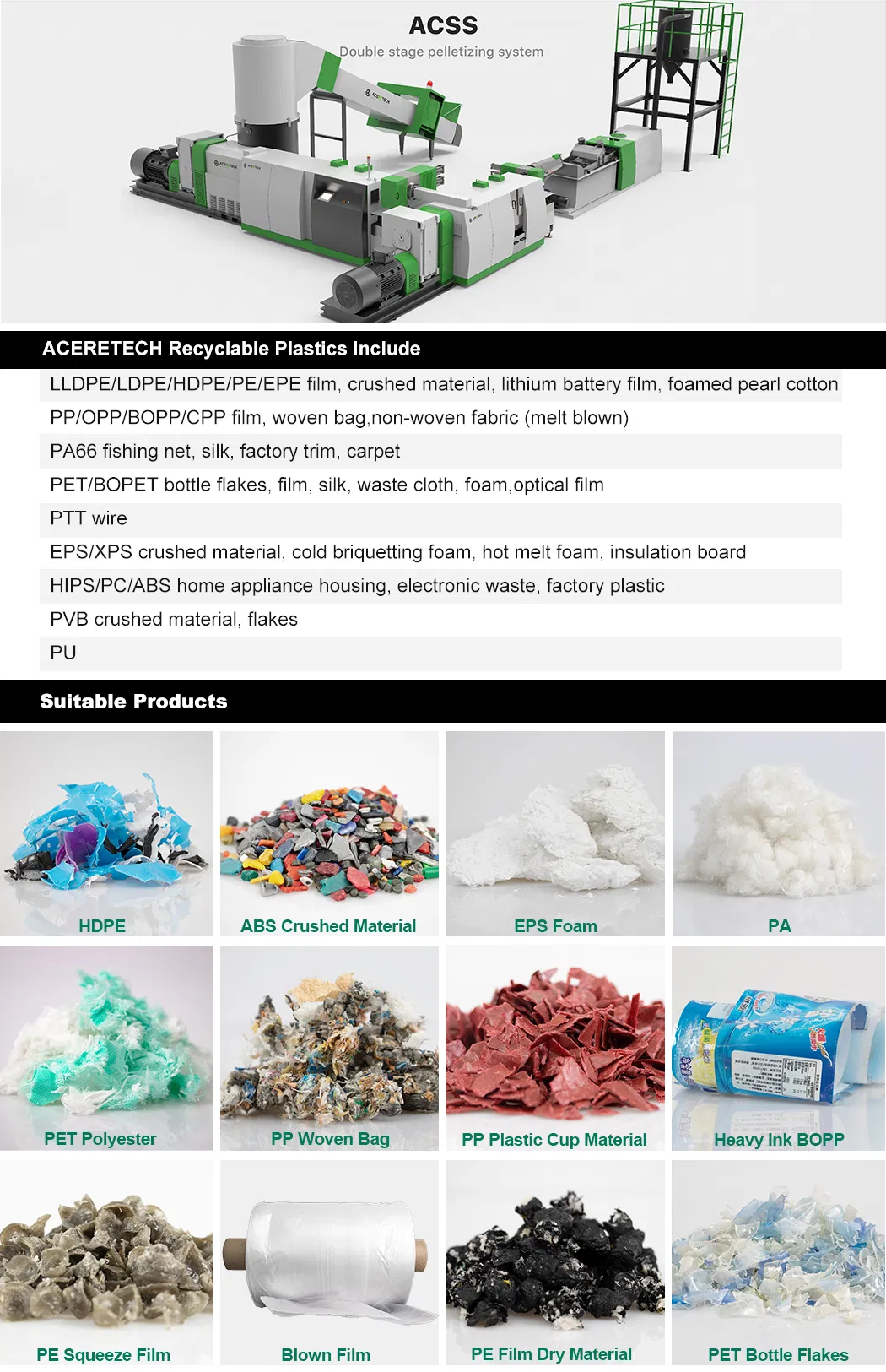 Eco-Friendly LDPE and HDPE Bags for Plastic Recycling Solutions