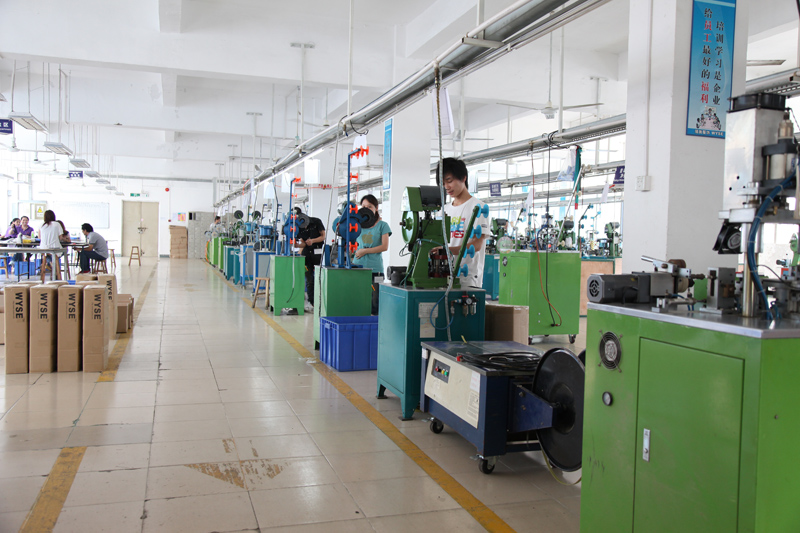Production Environment