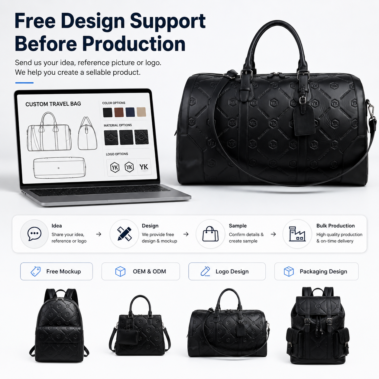 YIKU Private Label Monogram Debossed Vegan Leather MOQ 100 100% Inspection Men Women Travel Duffel Backpack Tote Bag Set
