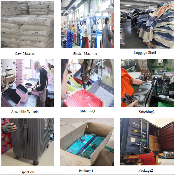 Production Process Steps