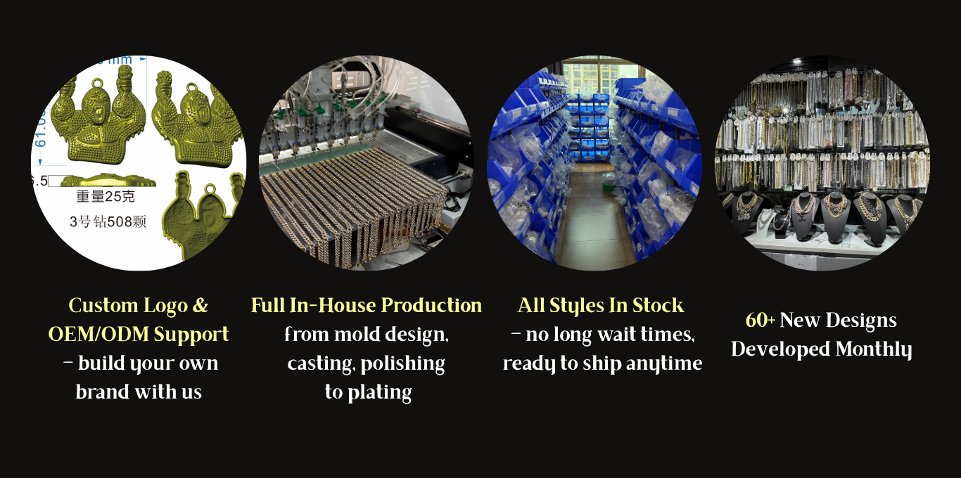 Why Choose Our Jewelry Factory