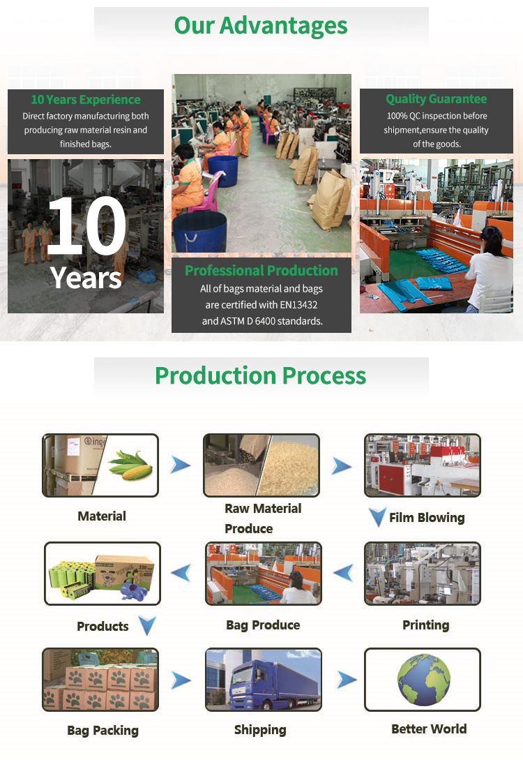 Packaging