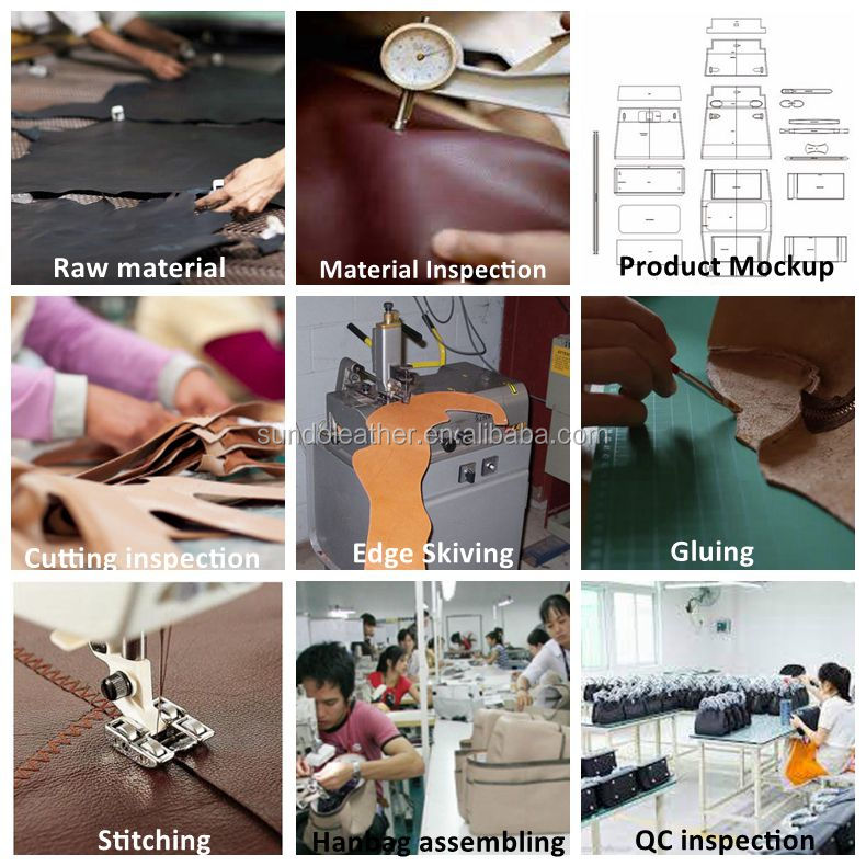 Production Process