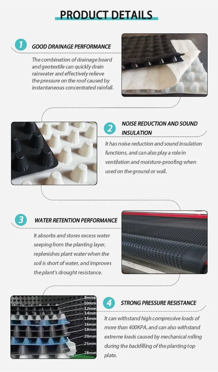 Drainage Sheet Waterproof Application