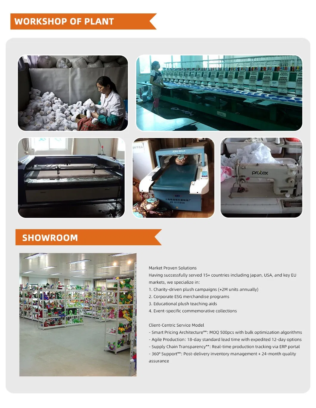 Factory Workshop Plant