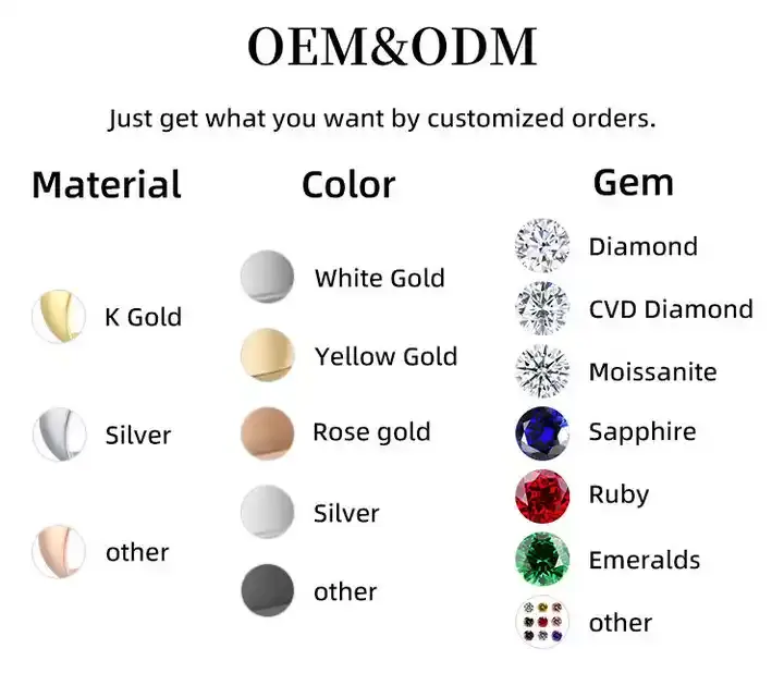 ChangXing OEM &amp; ODM Custom Jewelry DIY Maker Manufacturers Wholesale Customization Silver Gold Plated Pendant Necklace for Women
