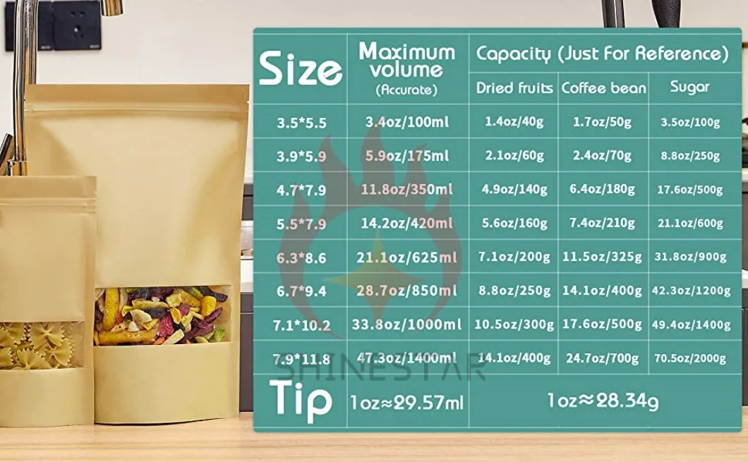 Pouch Feature details 2