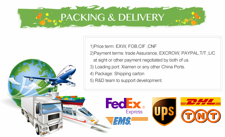 Packing Info