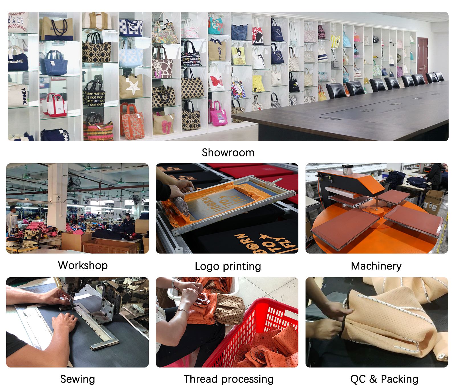 Factory Production