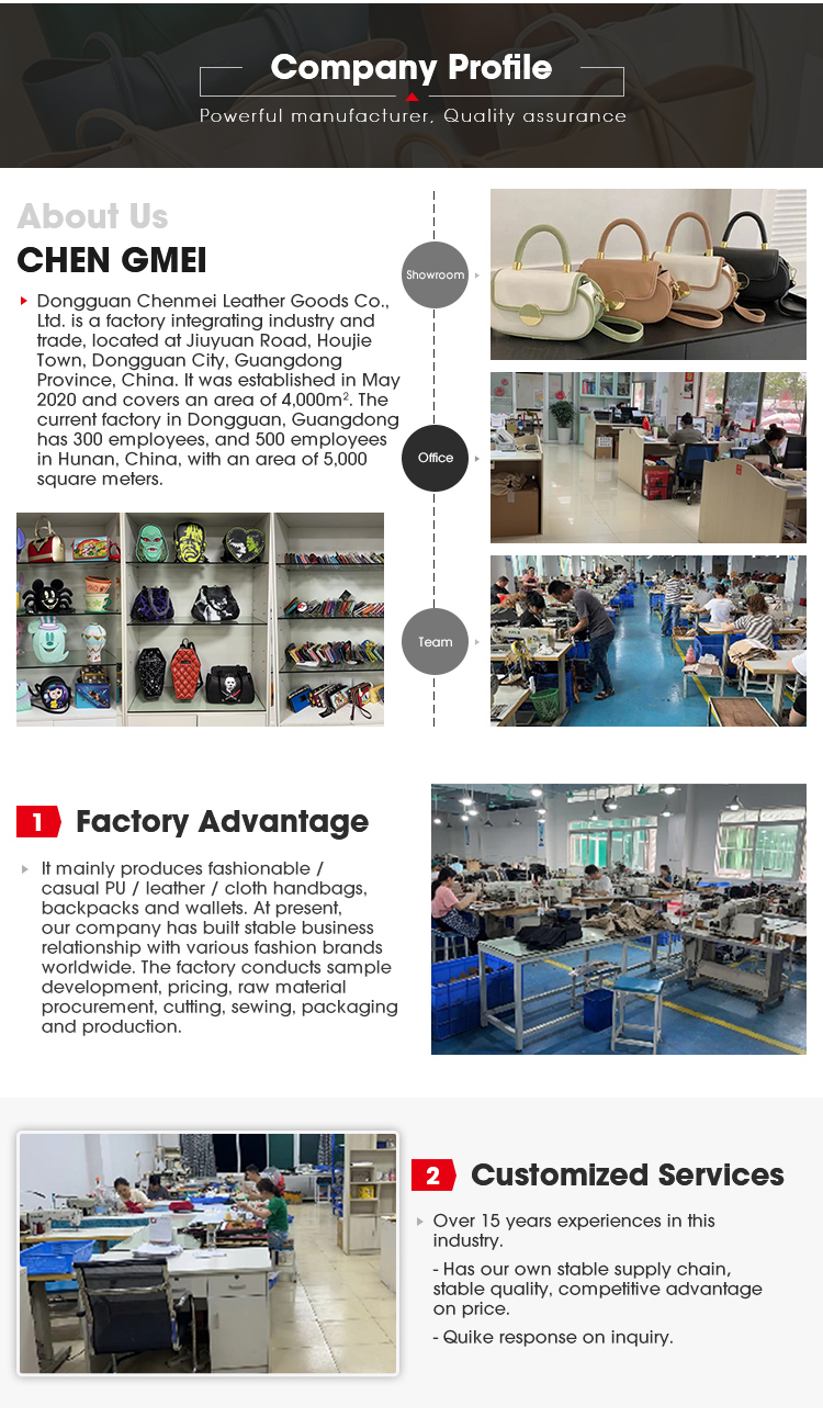 Company Profile Details