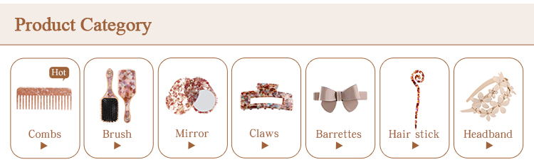 Acetate Products Categories Overview