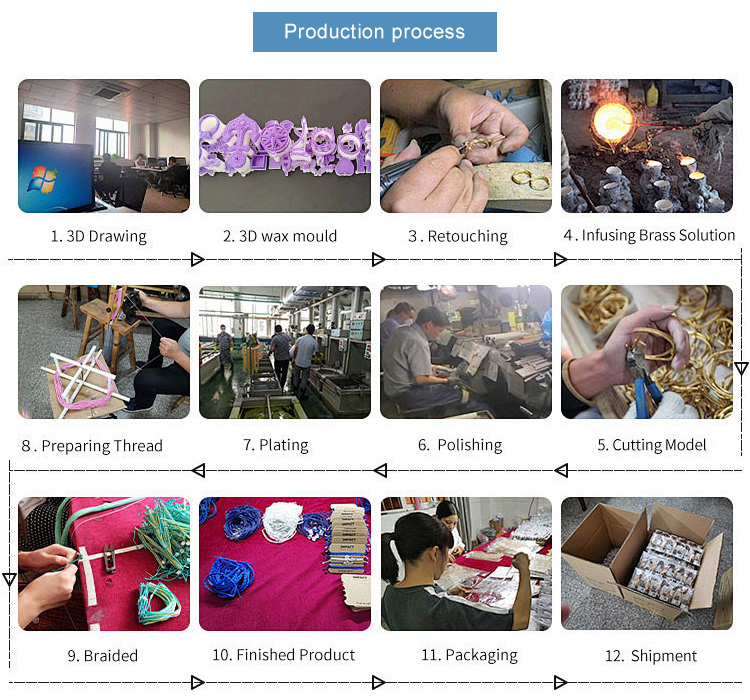 Recommend Product 7