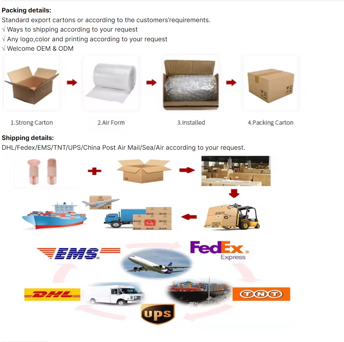Packaging Image 1