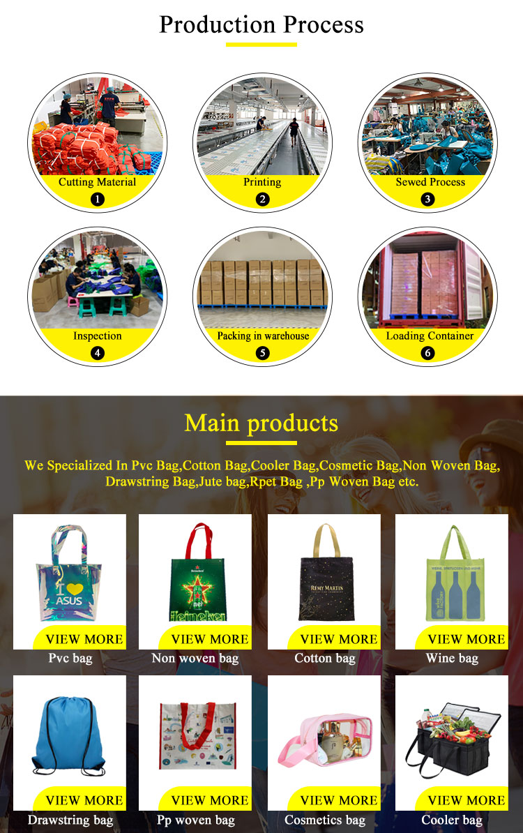 Product Categories