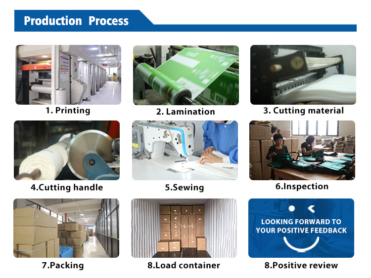 Factory View 2