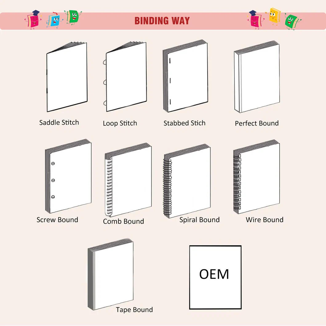 Product Showcase 4