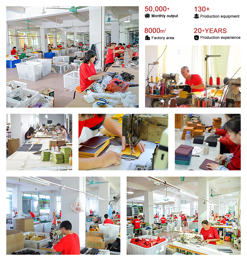 Workshop Equipment View