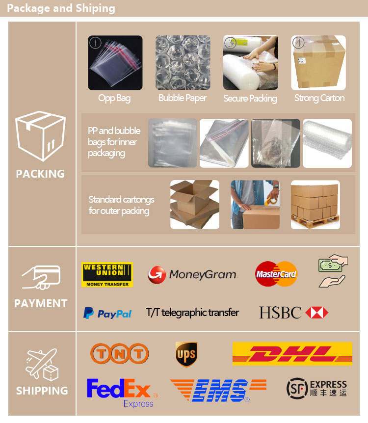 Product detail