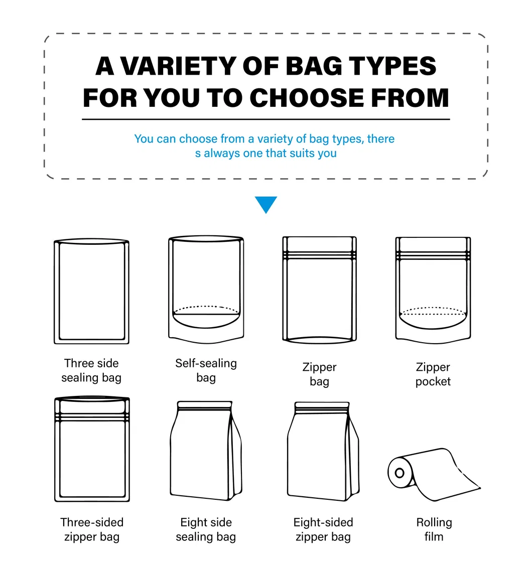Custom Packaging Solutions with Eco-Friendly Bags for Food Storage