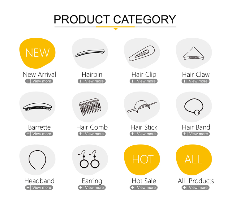 Product Category