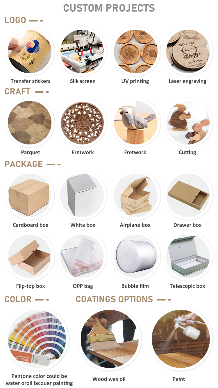 Delivery Info
