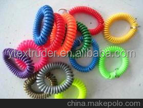 Hot Sale Multicolor PU TPU Plastic Rubber Band Spiral Hair Band Extrusion Making Production Line
