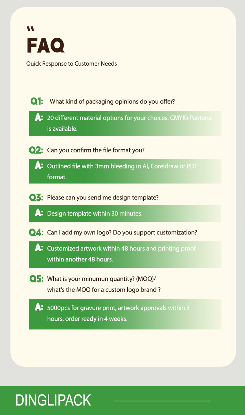 FAQ Support Section