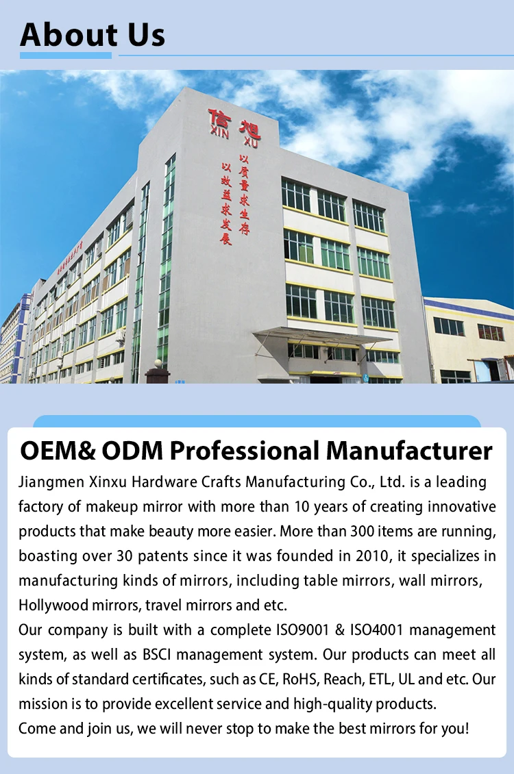 Company Overview Info