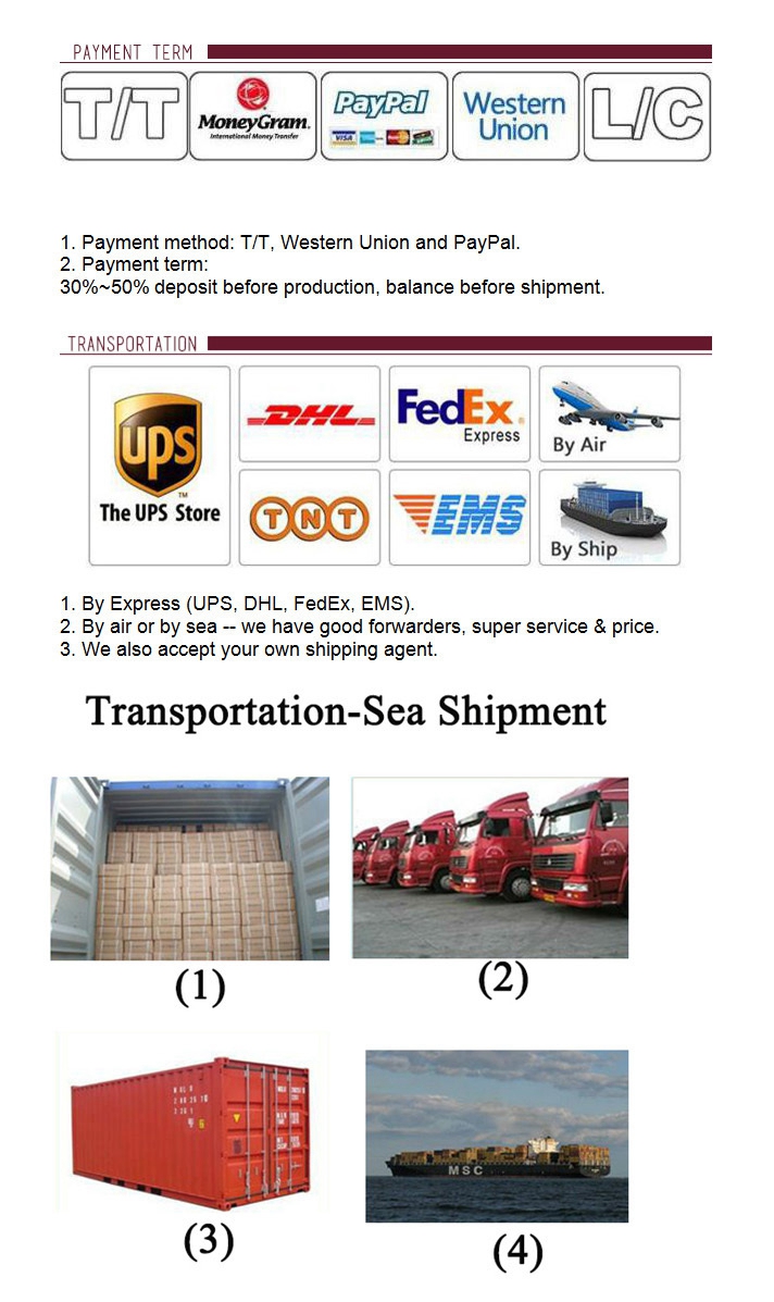 Shipping Way