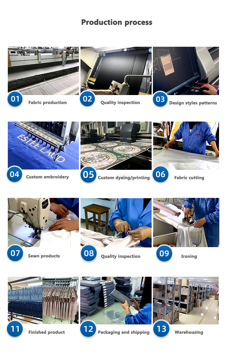 Production Line