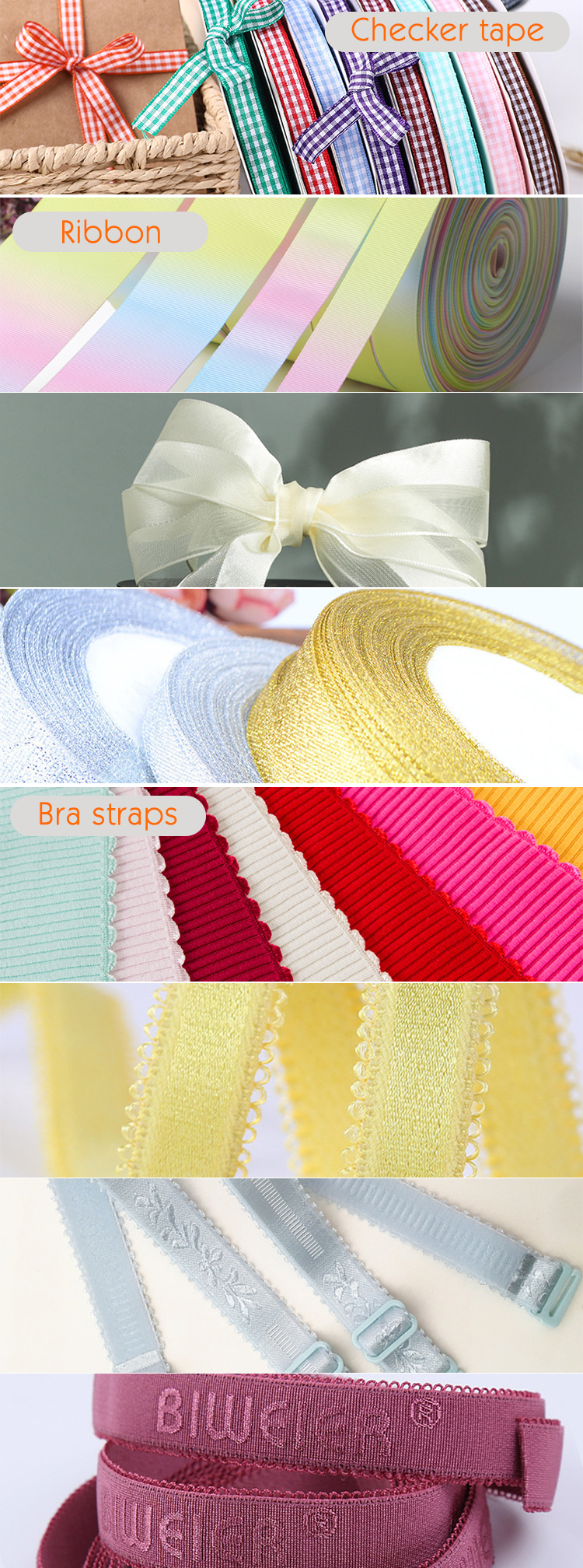 Production Detail A