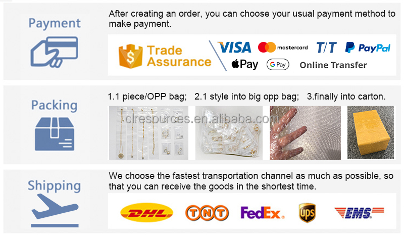 Package and Delivery Information