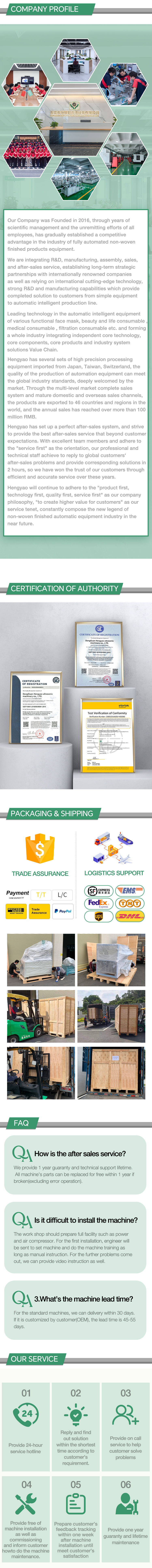 Long Infographic Image