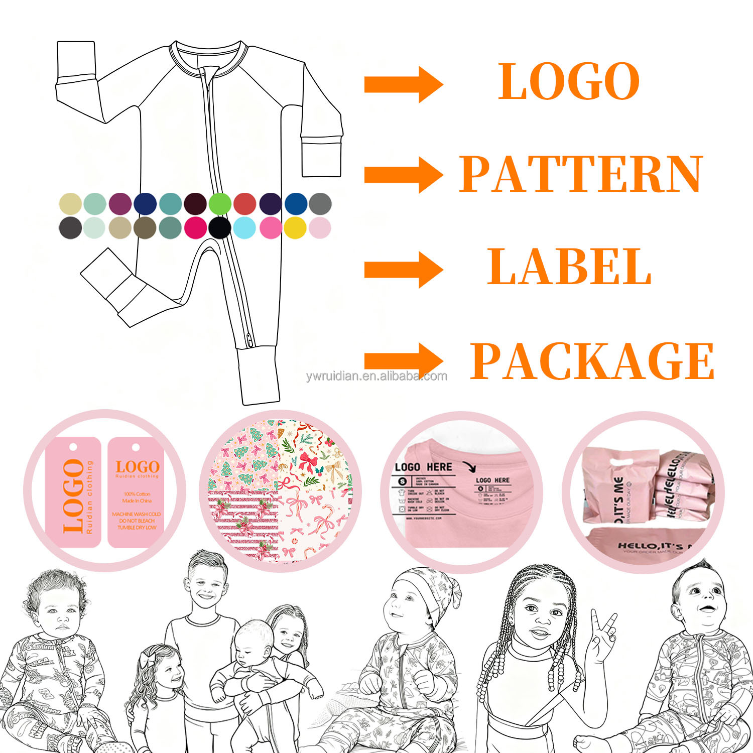 Fabric Quality