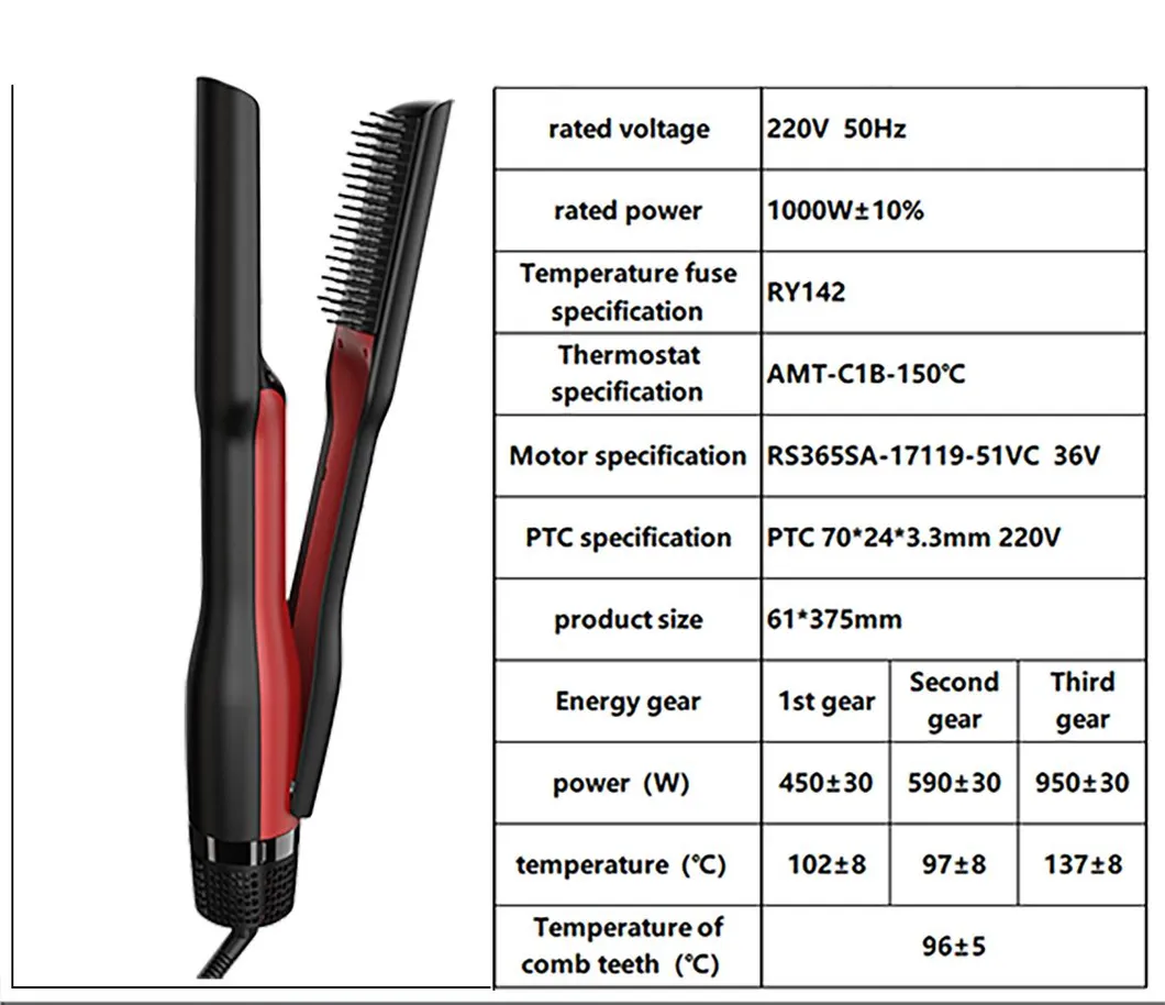 Styling Comb Detail 8
