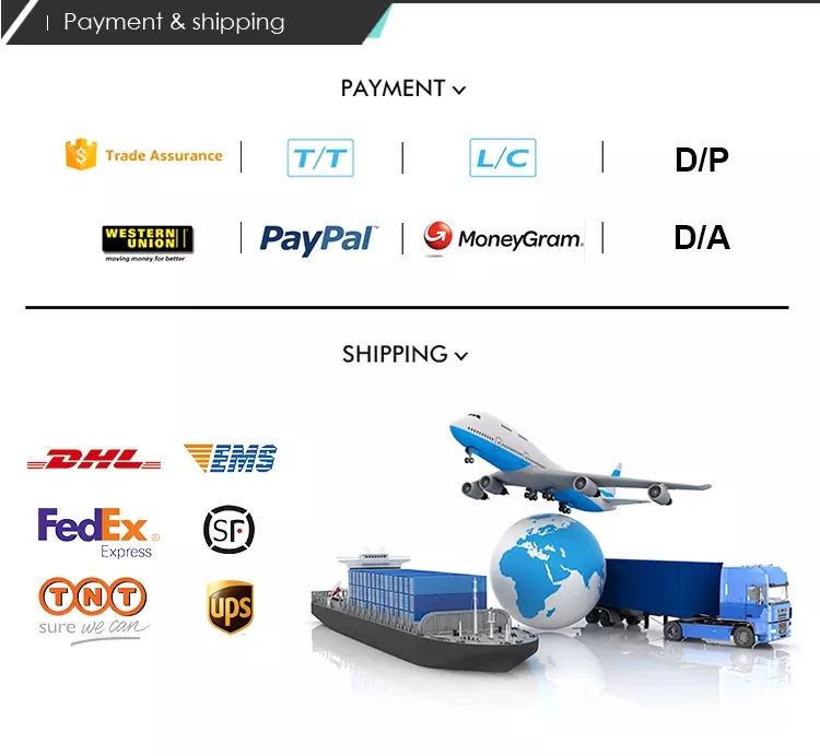 Packing and Shipping Methods