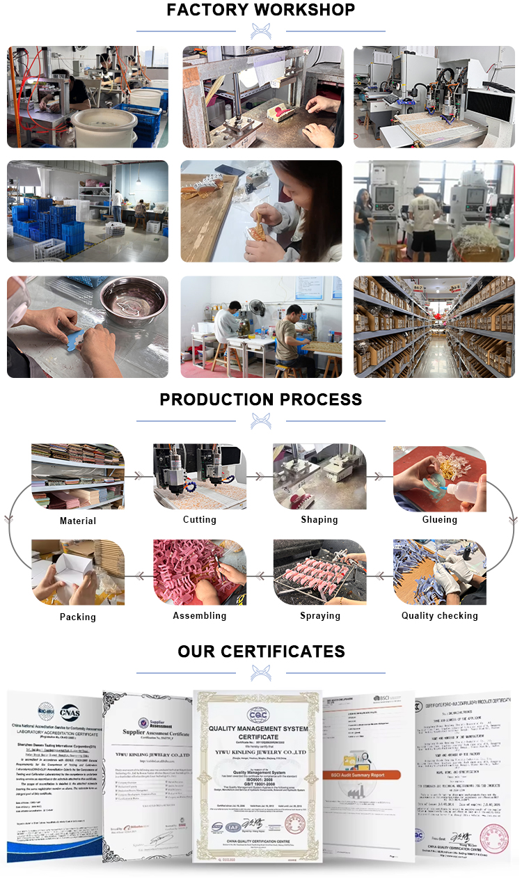 Factory Overview
