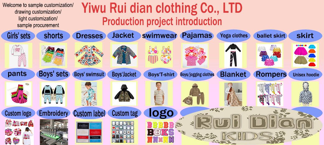 Product Showcase