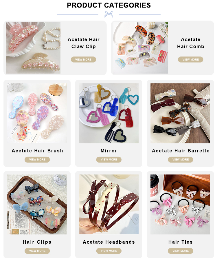 Product Category List
