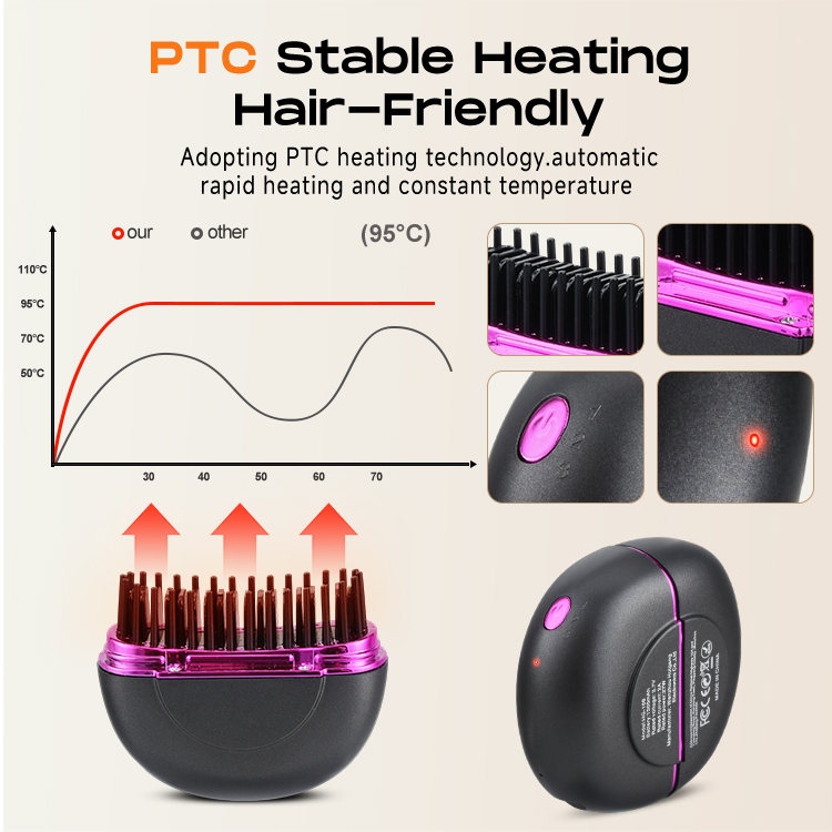 Portable Pocket Size Hair Straightener Brush, Mini Hot Comb With 1500 MAh Battery